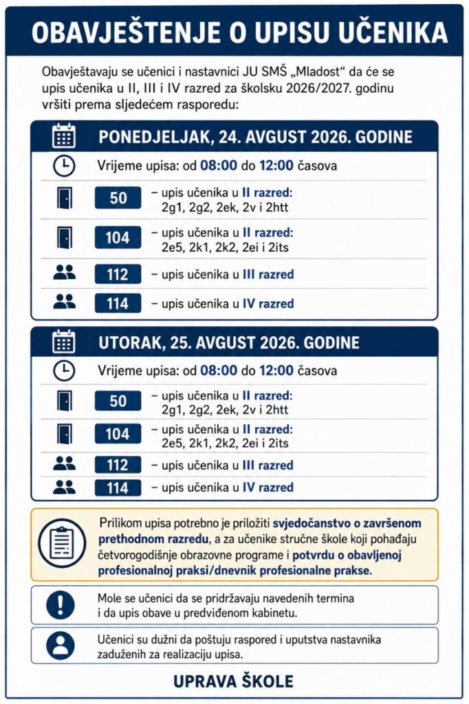 Obavještenje o upisu učenika školska 2026/2027