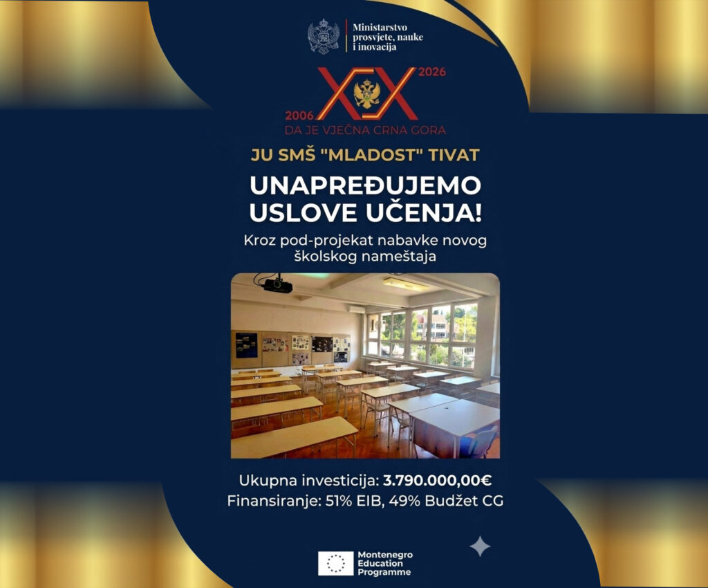 JU SMŠ „Mladost” Tivat opremljena savremenom računarskom opremom od strane Ministarstva prosvjete, nauke i inovacija